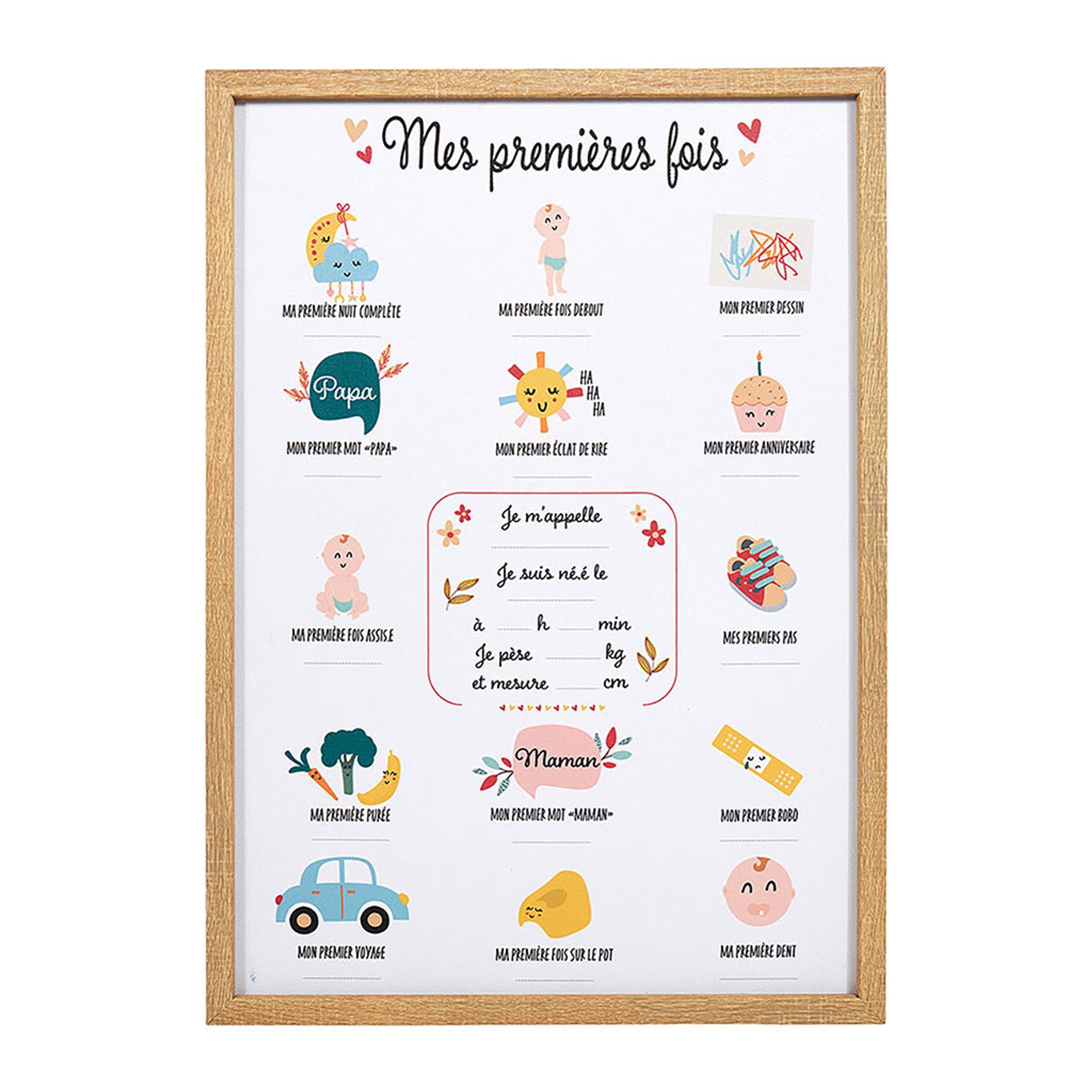Toile mes premières fois
